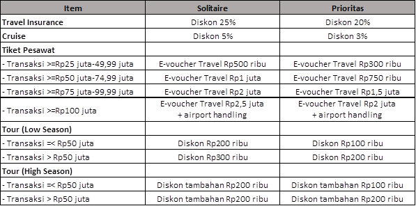 Syarat & Ketentuan